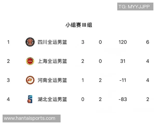 全运会精彩对决新疆队迎战四川队期待巅峰对决展现篮球魅力与团队精神