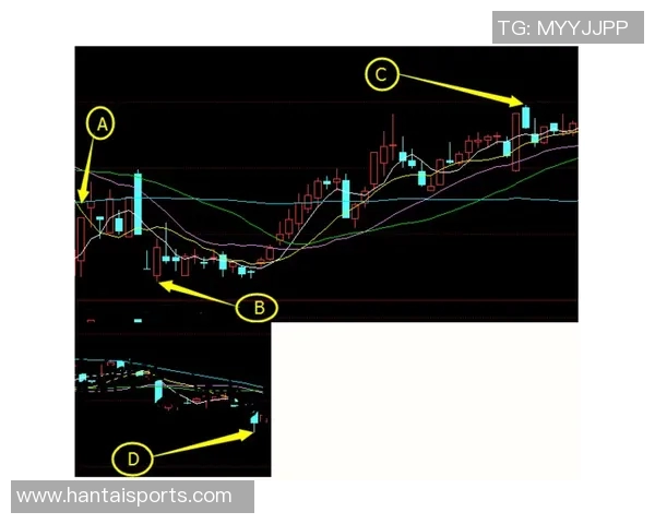 昨天与今天的对比箭头图解揭示生活变化的深刻意义