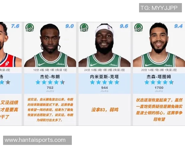 凯特尔人对阵奇才的比赛预测分析及胜负趋势分析