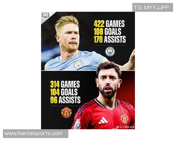 德布劳内复出状态回暖三次助攻助力曼城大胜对手