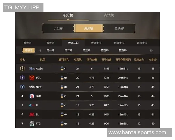 权威发布：和平精英最新速度实力榜单揭晓全网玩家关注的焦点