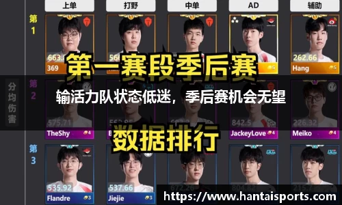 输活力队状态低迷，季后赛机会无望