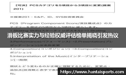 滑板比赛实力与经验权威评估榜单揭晓引发热议