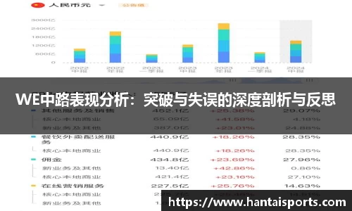 WE中路表现分析：突破与失误的深度剖析与反思
