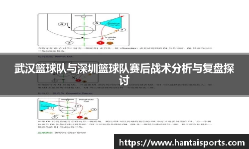 武汉篮球队与深圳篮球队赛后战术分析与复盘探讨