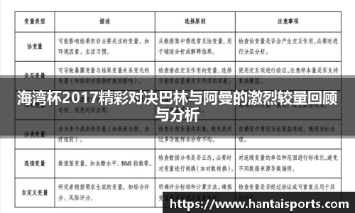 海湾杯2017精彩对决巴林与阿曼的激烈较量回顾与分析