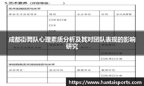 成都街舞队心理素质分析及其对团队表现的影响研究