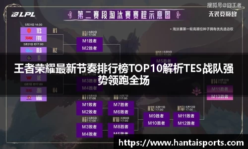 王者荣耀最新节奏排行榜TOP10解析TES战队强势领跑全场