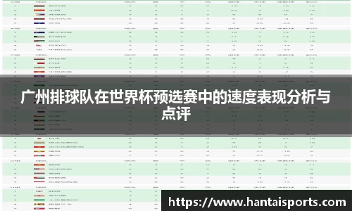 广州排球队在世界杯预选赛中的速度表现分析与点评